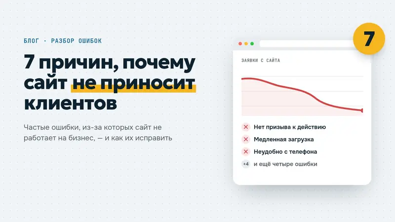 Обложка статьи «7 причин, почему сайт не приносит клиентов»