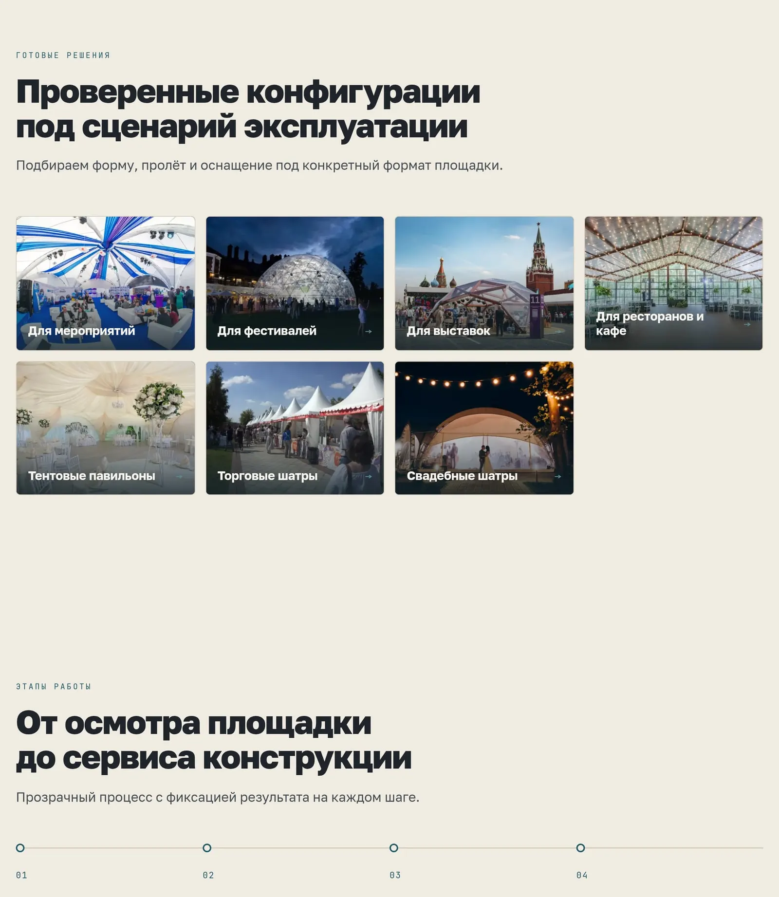 РОСМОСТЕНТ — готовые решения по сценариям и этапы работы
